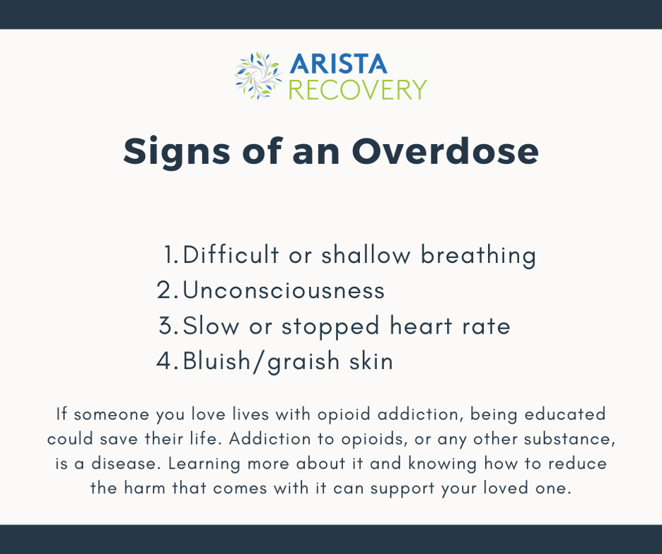 Dangersofhydrocodoneinfographic