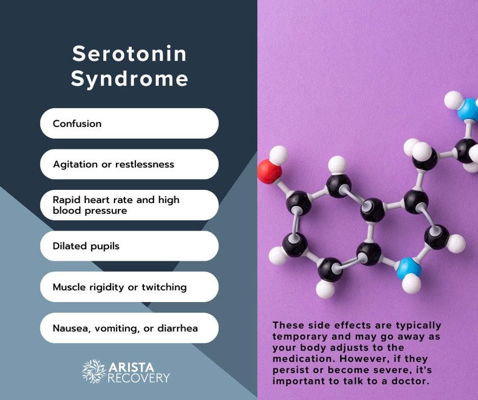 Howdoestrazodoneworkinfographic