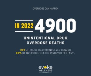 does ativan make you sleepy infographic 