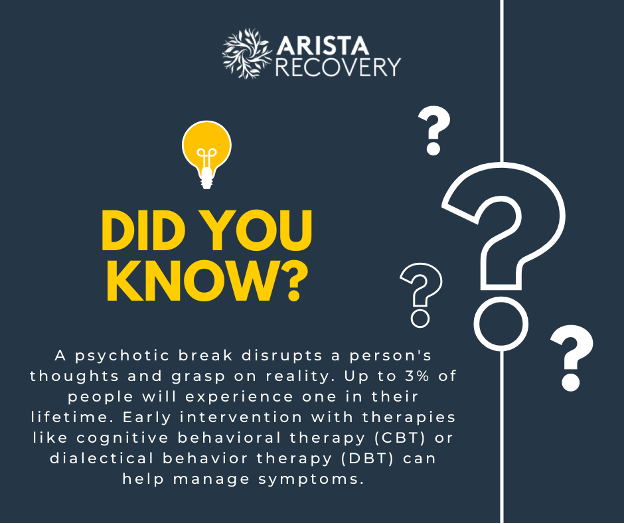 Navigatinginfographic Navigatinginfographic