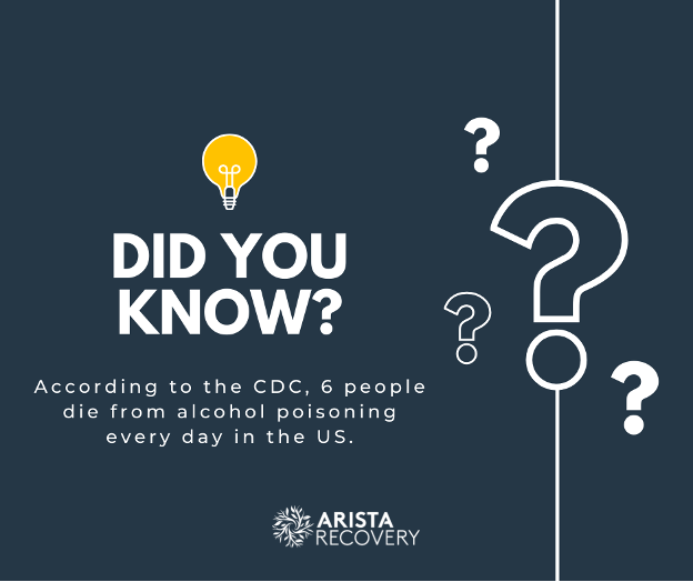 Recognizingalcoholinfographic