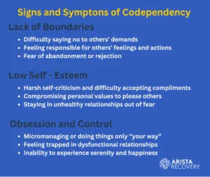 Breakingfreecodependencyinfographic