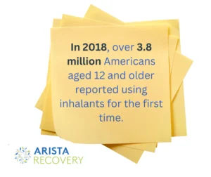 Dangershuffinginfographic