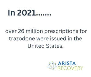 Trazodonesideeffectsinfographic 3