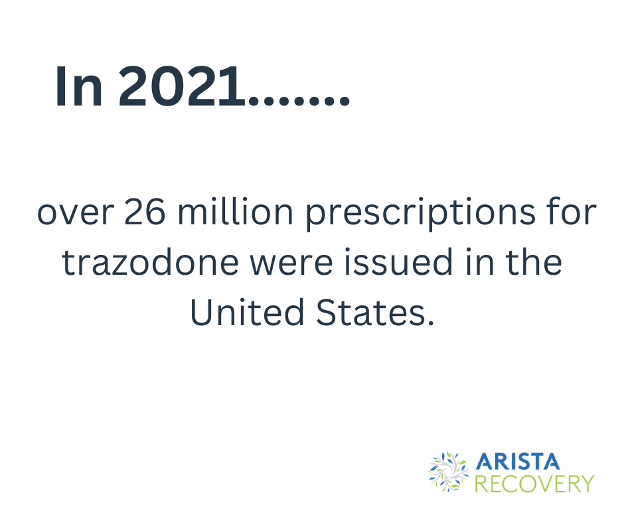 Trazodonesideeffectsinfographic