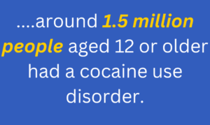 Statistics on Cocaine Use and Abuse