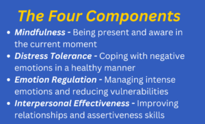 The Four Components