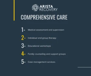 Medically Supervised Detox In Ohio