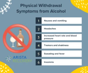 Physical Withdrawal Symptoms