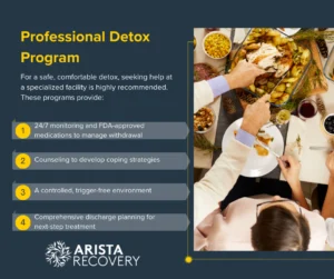 Acute-Withdrawal-Phase