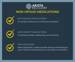 Non-Opioid Medications