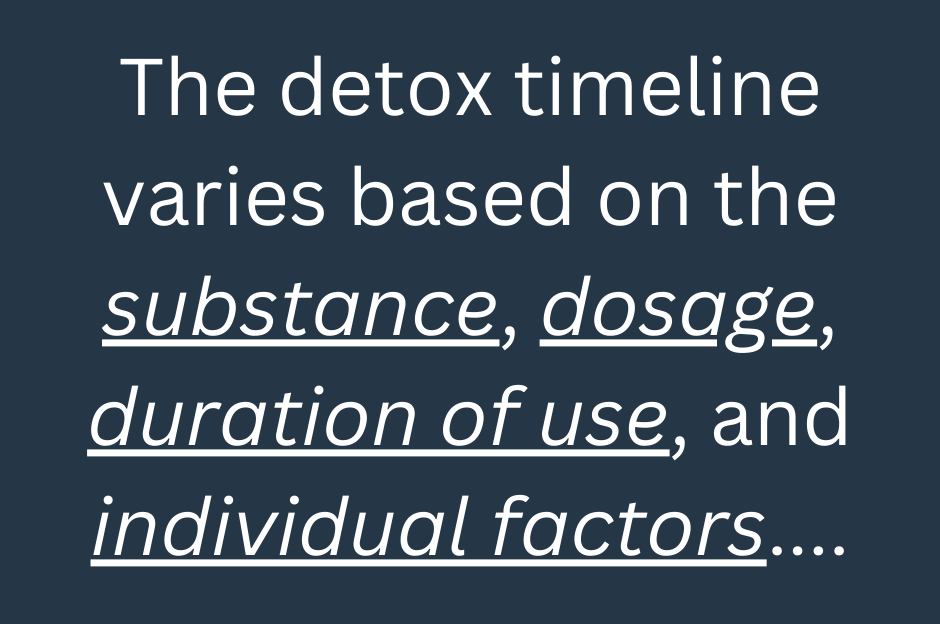 The Timeline of Detox Cleansing