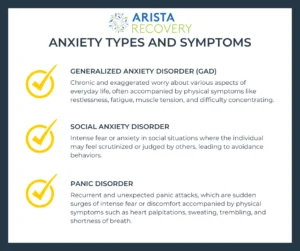 What Are Anxiety Disorders
