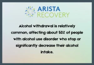 Alcohol Withdrawal Syndrome