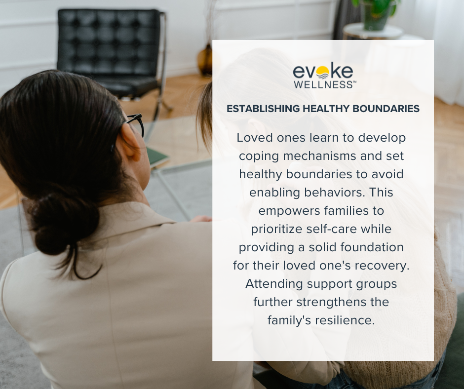 Family Involvement in the Recovery Process