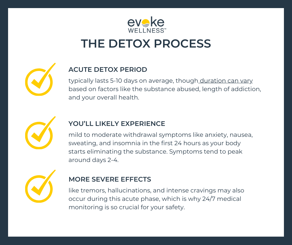 What To Expect During Medical Detox
