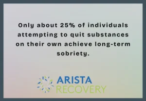 Why Professional Detox is the Best Choice