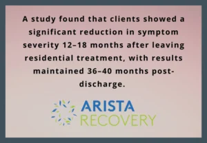 Top Therapies Used in Behavioral Health Programs