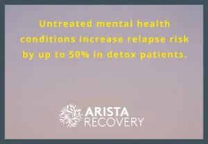 Dual diagnosis treatment improves