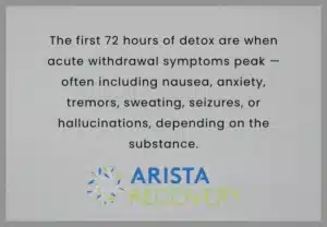 The Detox Timeline: What Happens in the First 72 Hours