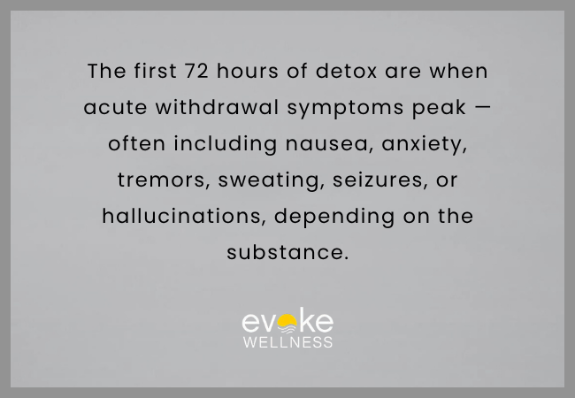 The Detox Timeline: What Happens in the First 72 Hours