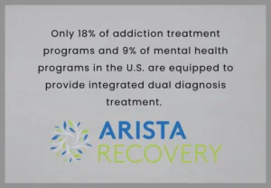 Inpatient Rehab for Dual Diagnosis: Effective Treatment in Ohio