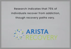 Effectiveness of Behavioral Therapies