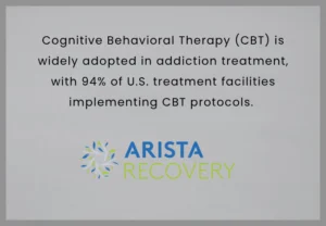 How Behavioral Health Aids Addiction Recovery