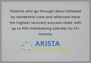 Long-Term Sobriety and Recovery