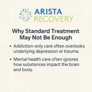 Why Standard Treatment May Not be Enough