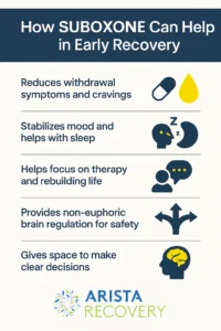 suboxone treatment program