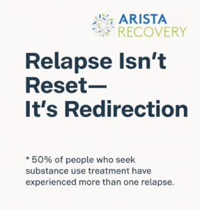 Relapse Recovery Support