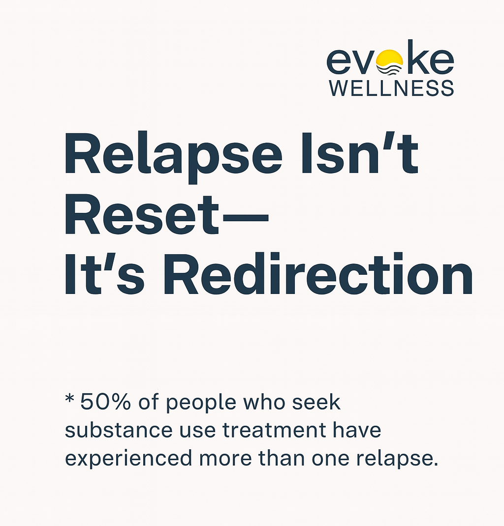 Relapse Recovery Support