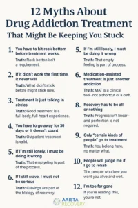 Treatment Mythbusters