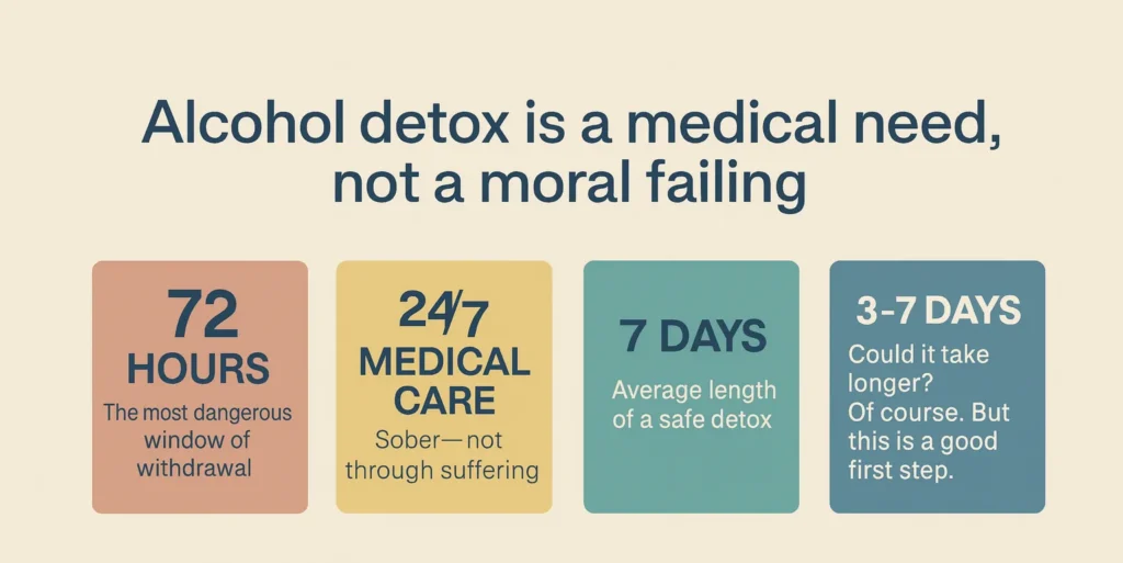 Alcohol Detox Safety