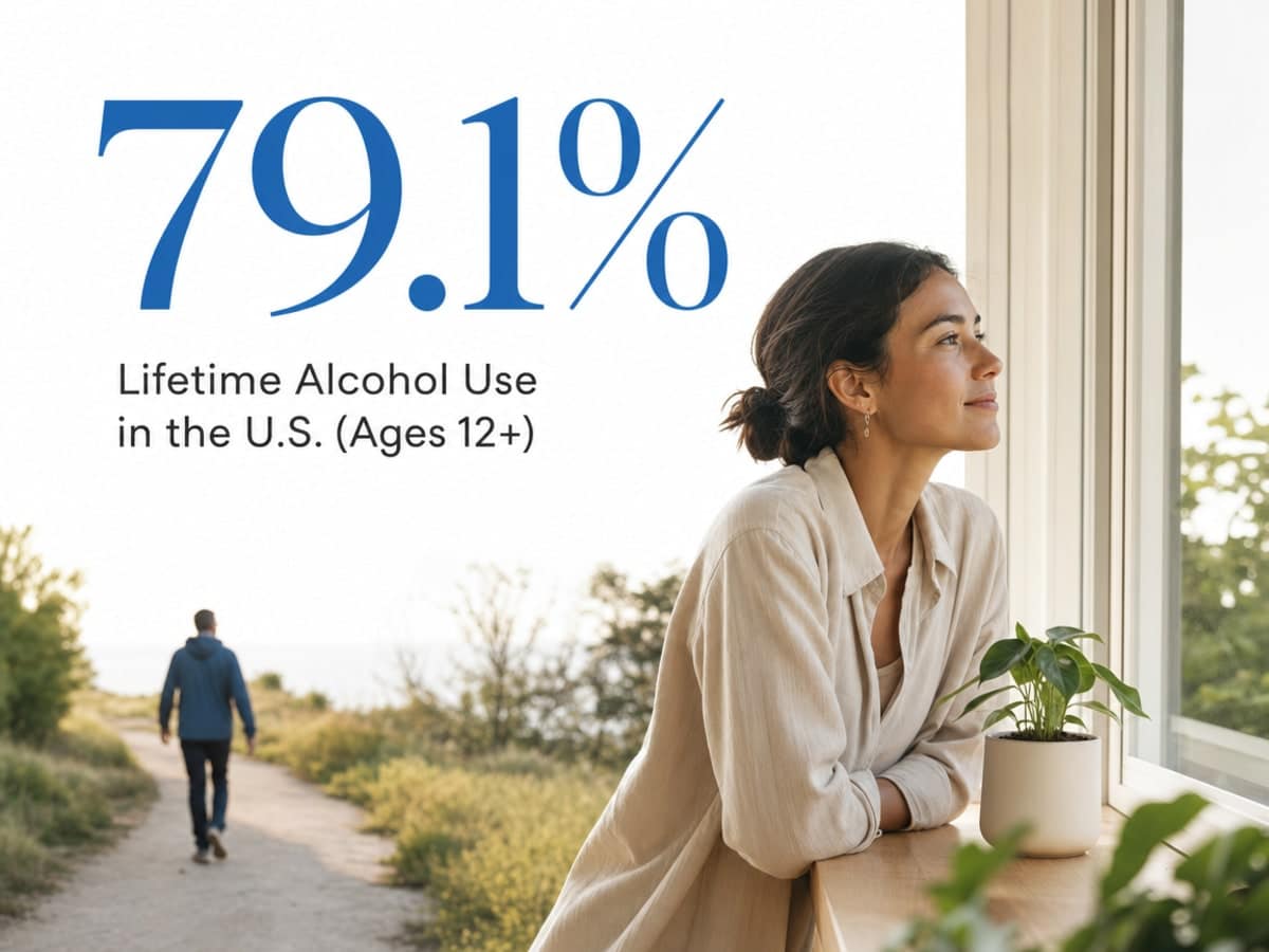Infographic showing Lifetime Alcohol Use in the U.S. (Ages 12+)