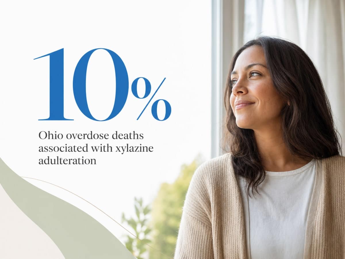 Infographic showing Ohio overdose deaths associated with xylazine adulteration